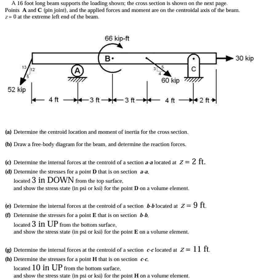 A 1 6 foot long beam supports the loading shown;