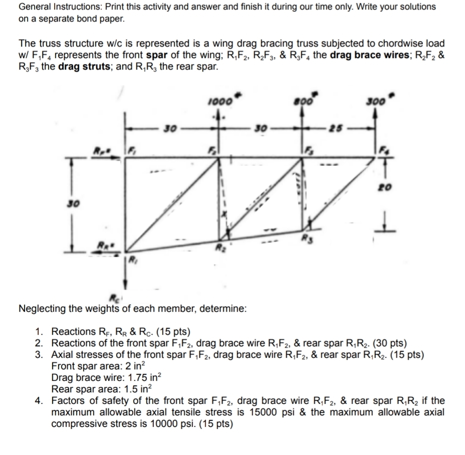 General Instructions: Print this activity and