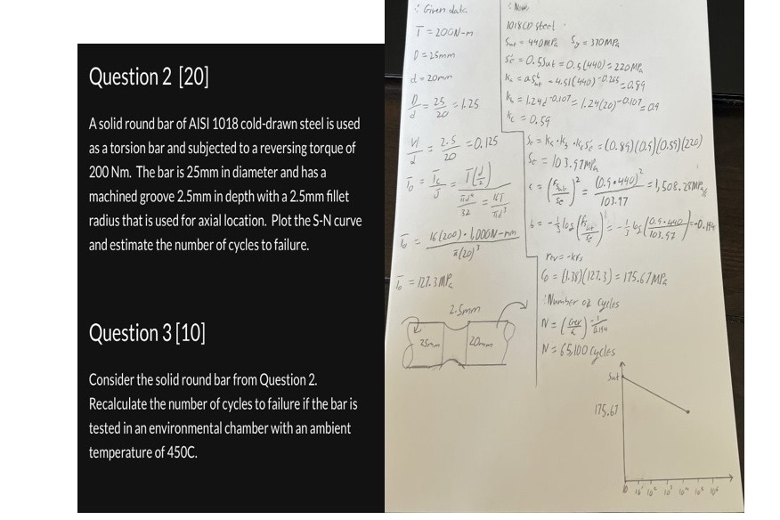 I have already solved number 2 , need the answer