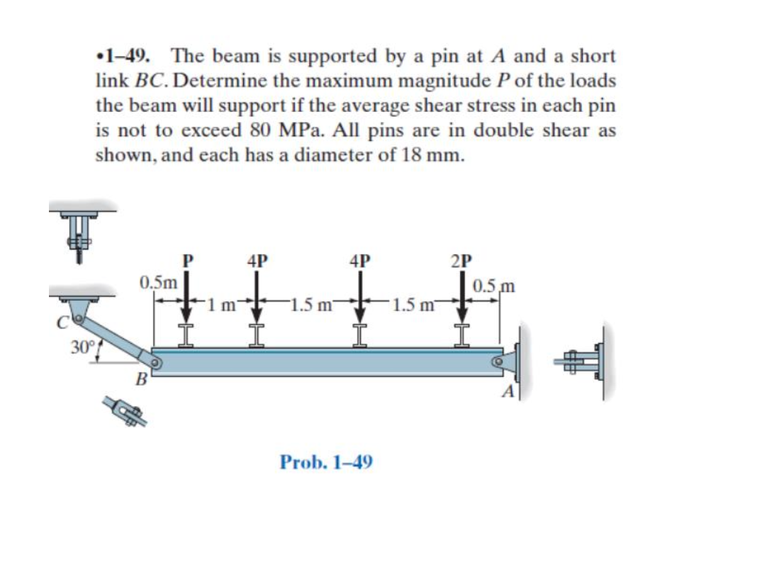 - 1 - 4 9 . The beam is supported by a pin at A