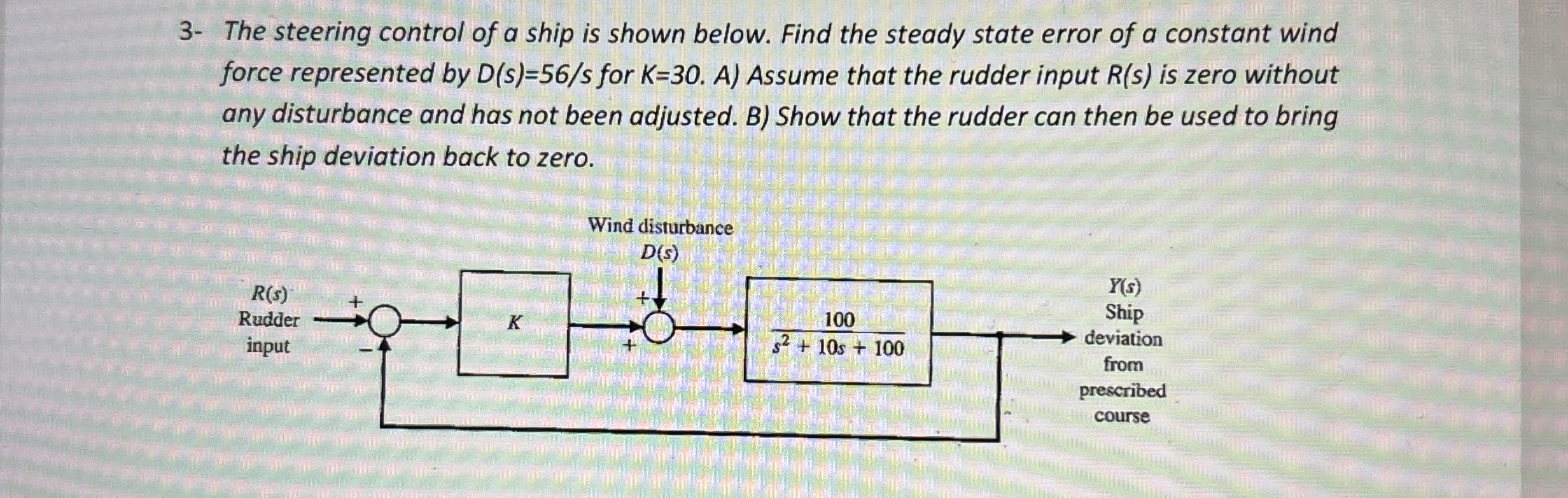 3 - The steering control of a ship is shown
