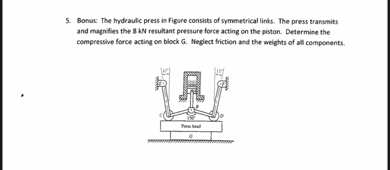 Bonus: The hydraulic press in Figure consists of