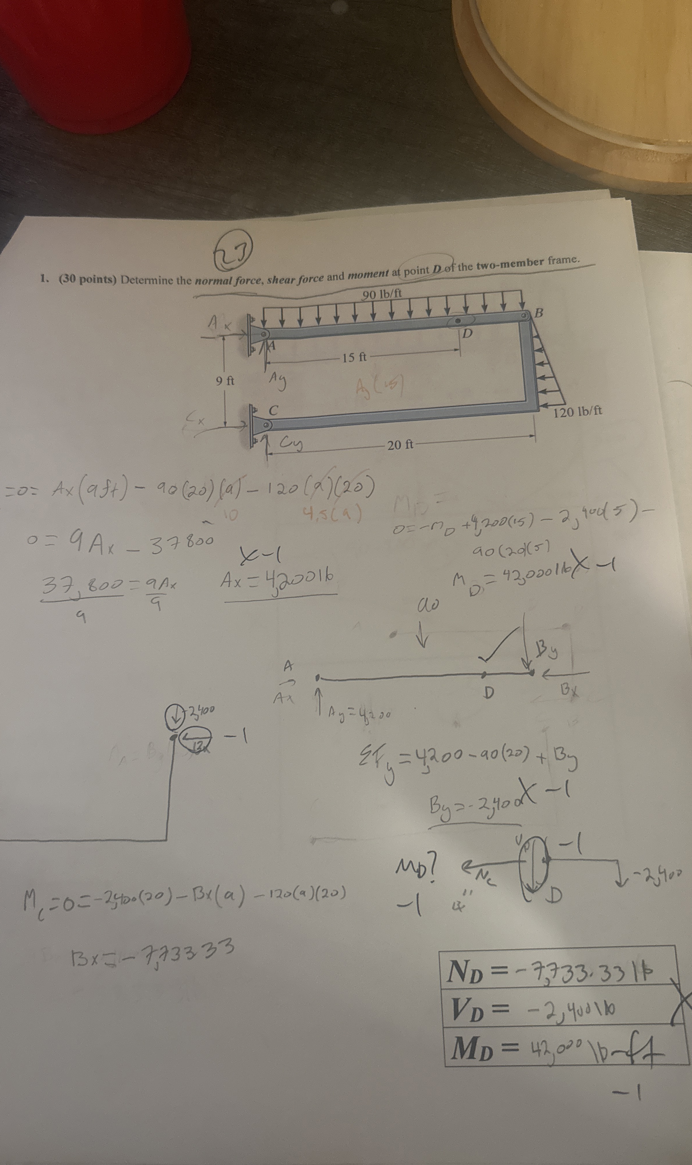 ( 2 3 ) ( 3 0 points ) Determine the mormal force