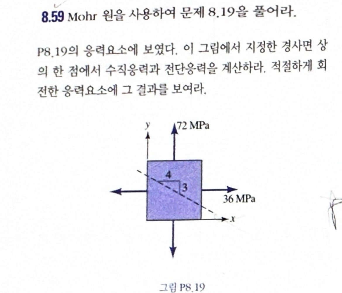 8 . 5 9 Mohr 8 . 1 9 . P 8 . 1 9 . . . P 8 . 1 9