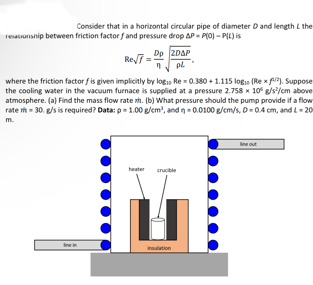 Consider that in a horizontal circular pipe of