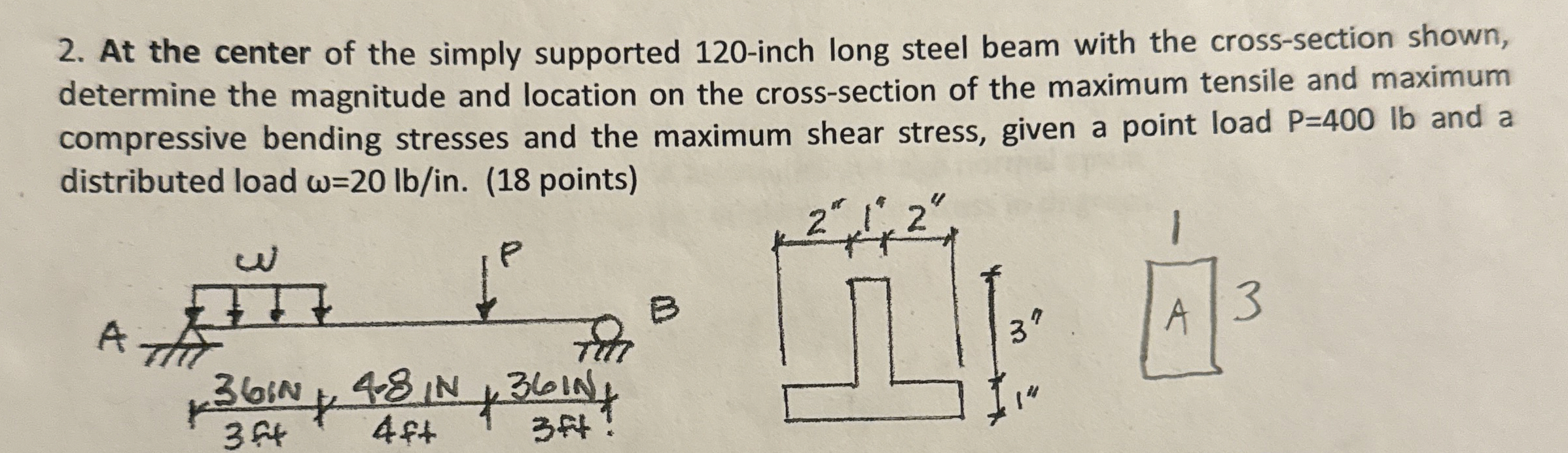 At the center of the simply supported 1 2 0 -