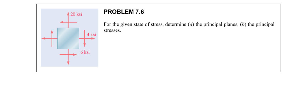 PROBLEM 7 . 6 For the given state of stress,