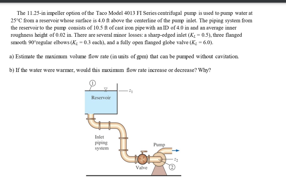 The 1 1 . 2 5 - in impeller option of the Taco