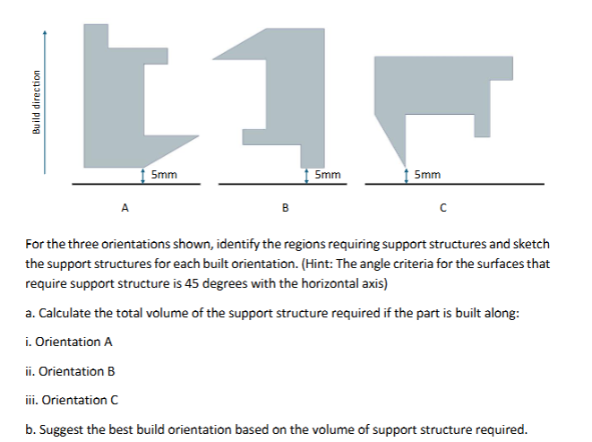 Question 1 ( 2 5 Points ) : The part below will