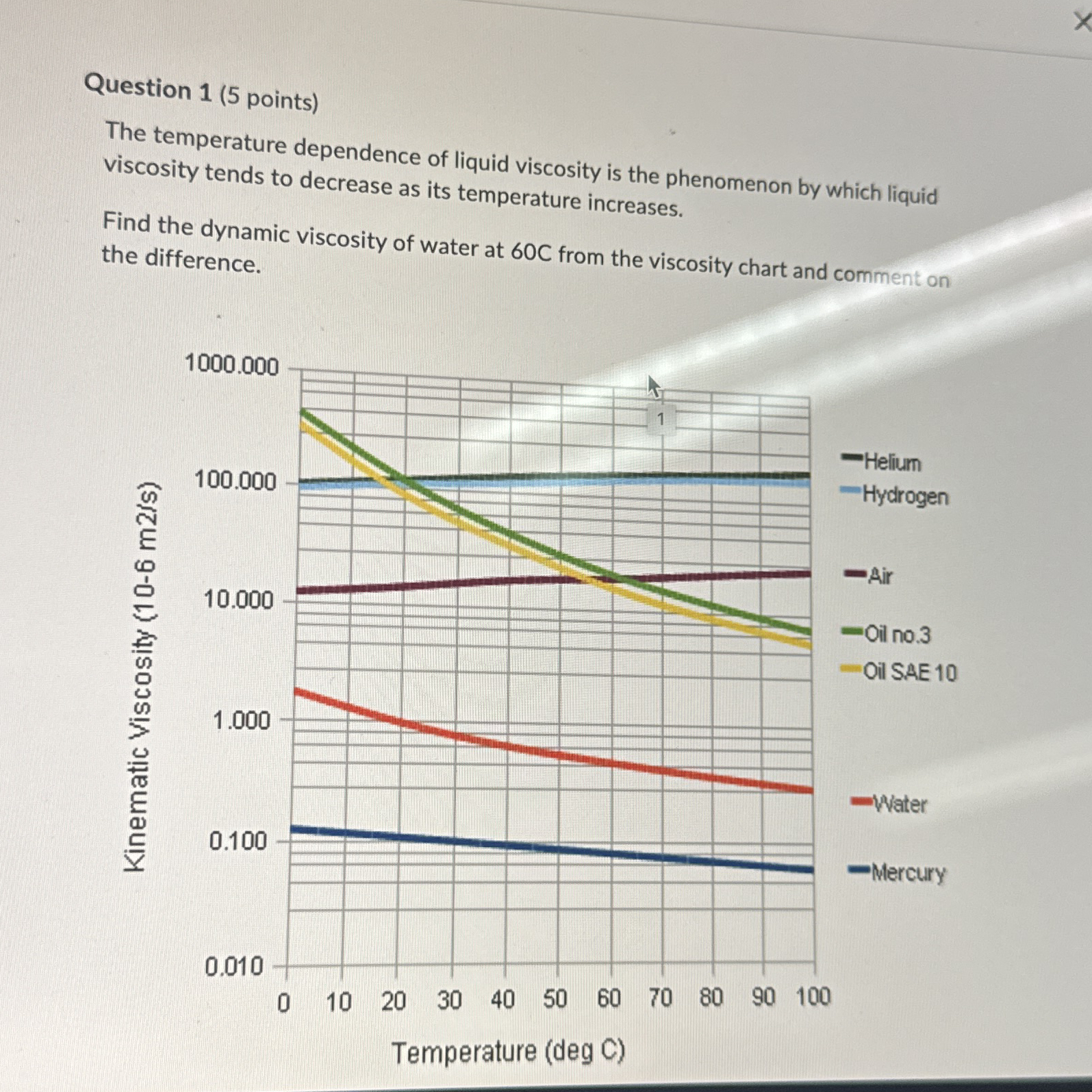 Question 1 ( 5 points ) The temperature