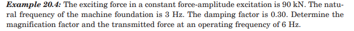 Example 2 0 . 4 : The exciting force in a