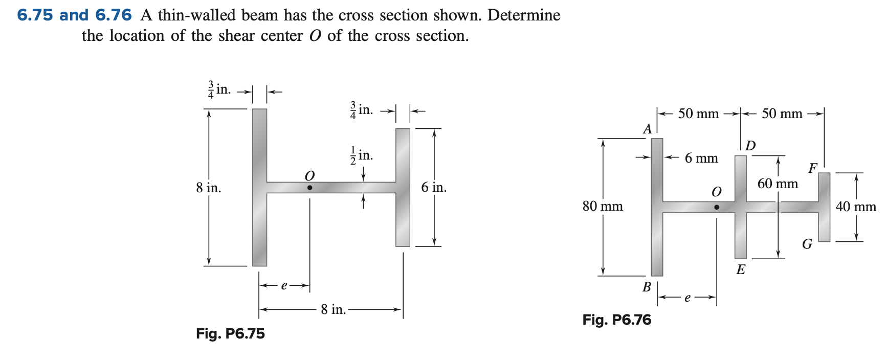 6 . 7 5 and 6 . 7 6 A thin - walled beam has the