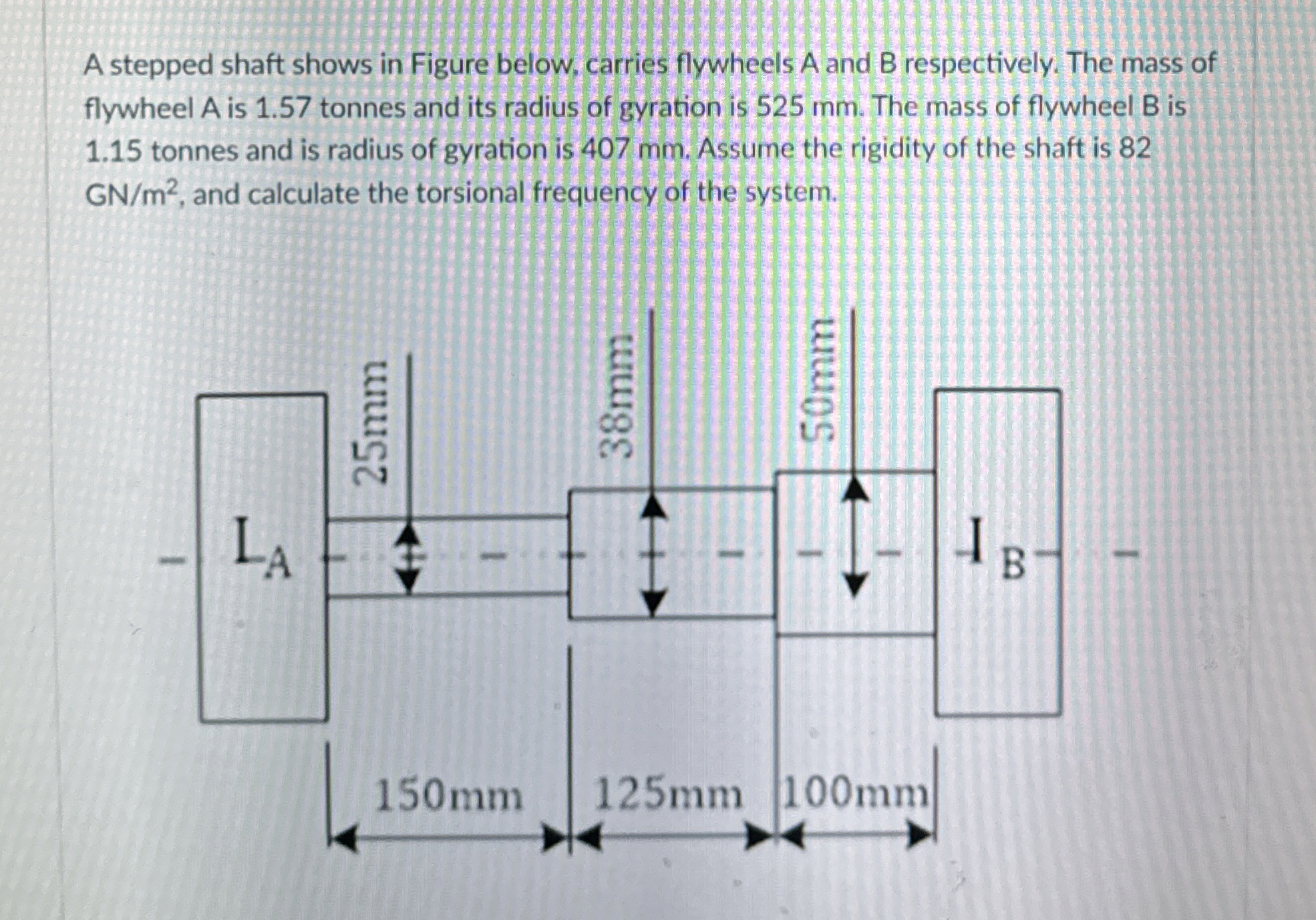 A stepped shaft shows in Figure below, carries