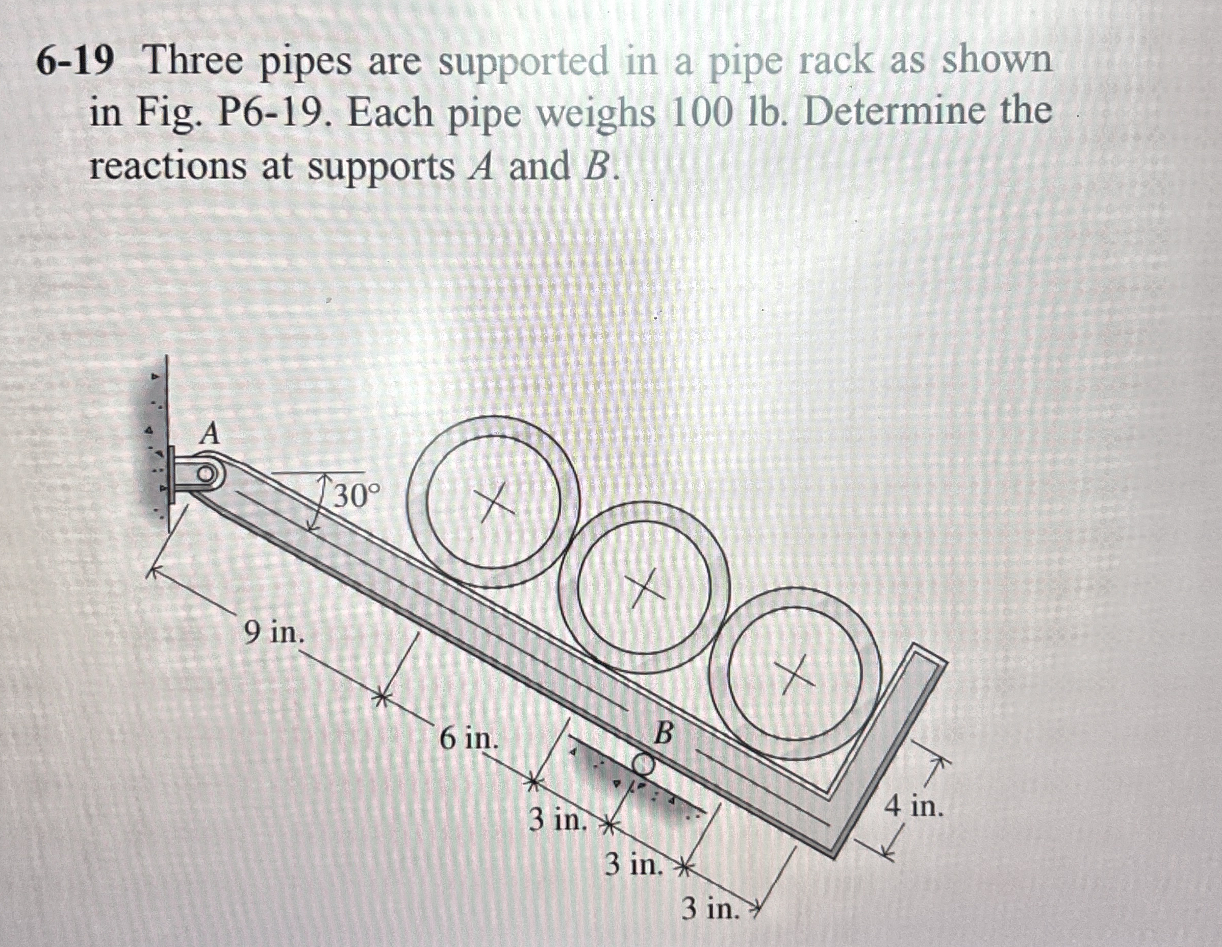 6 - 1 9 Three pipes are supported in a pipe rack