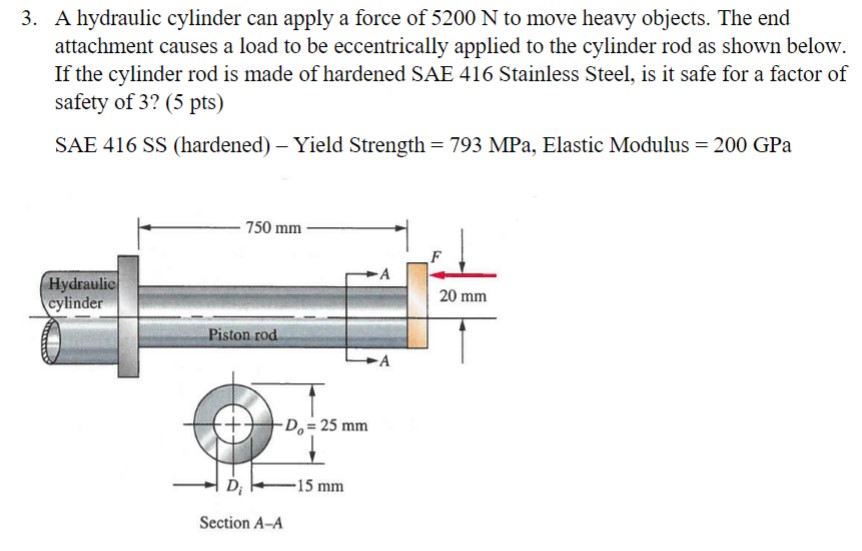 3 . A hydraulic cylinder can apply a force of 5 2