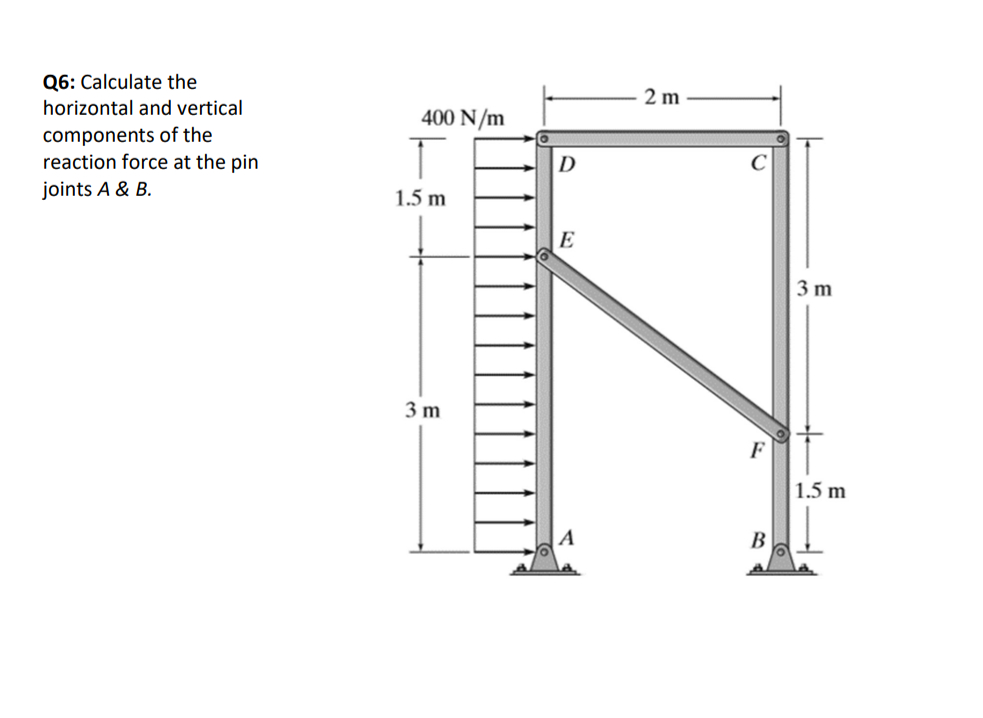 Q 5 : A force \ ( \ mathbf { F } \ ) is applied