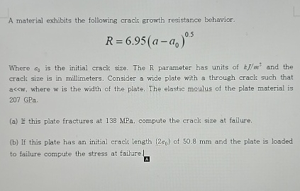 A material exhibits the following crack growth