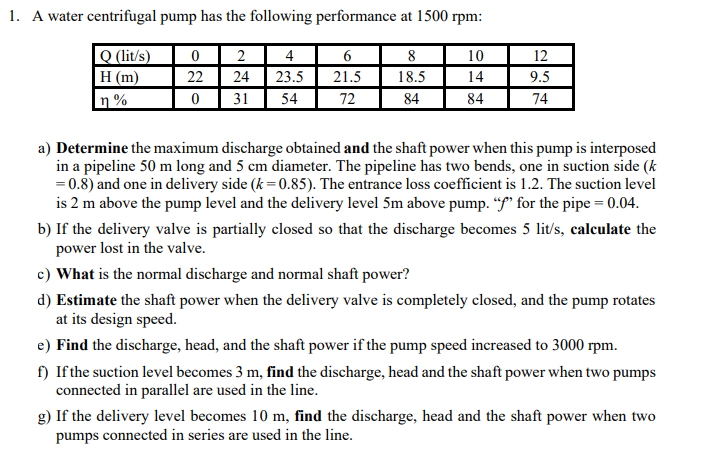 A water centrifugal pump has the following