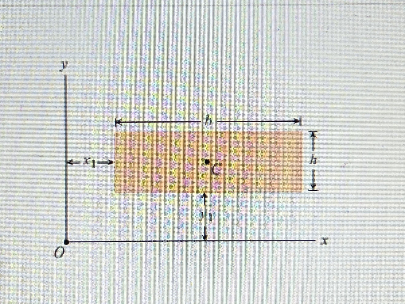 As shown, a rectangle has a base of b = 9 . 3 0 f