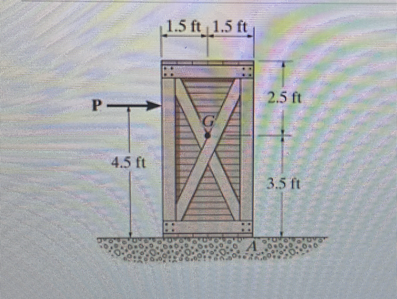 The crate in the figure has a center of gravity