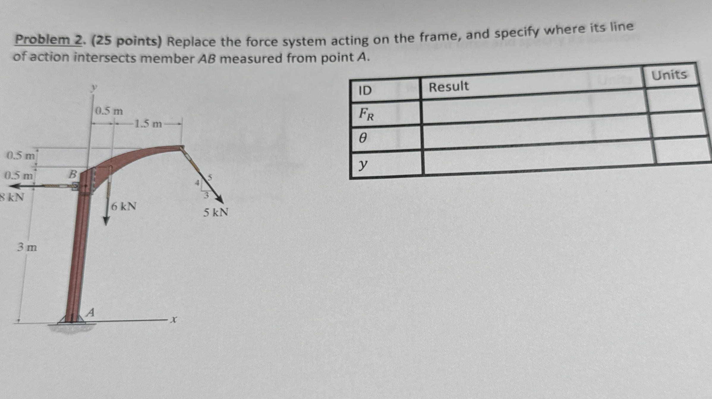 Problem 2 . ( 2 5 points ) Replace the force