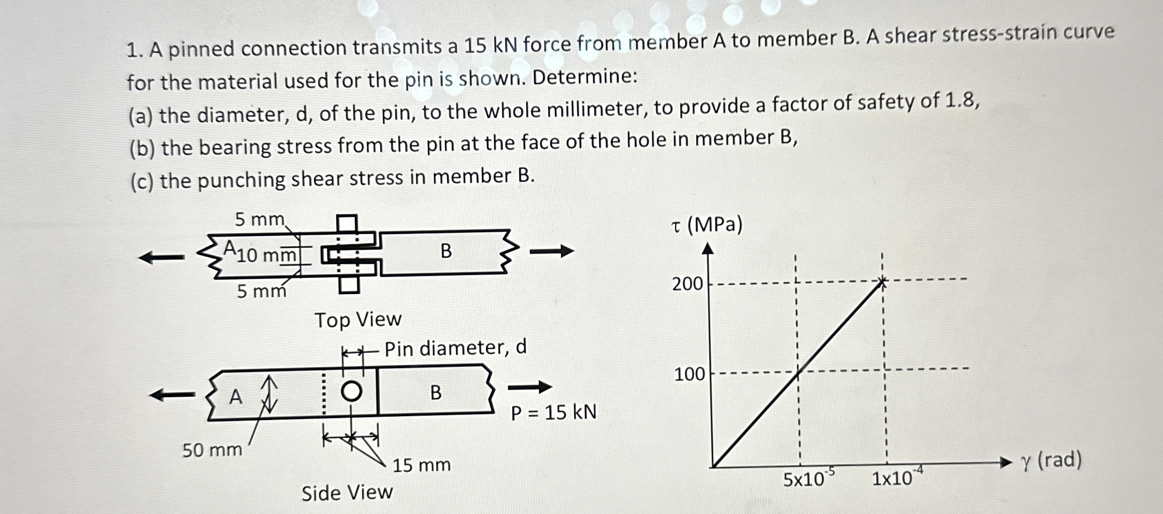 A pinned connection transmits a 1 5 kN force from