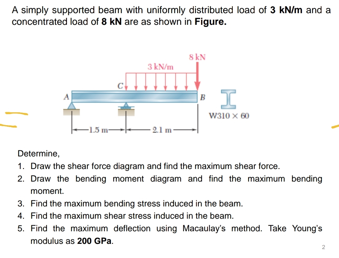 Determine, Draw the shear force diagram and find