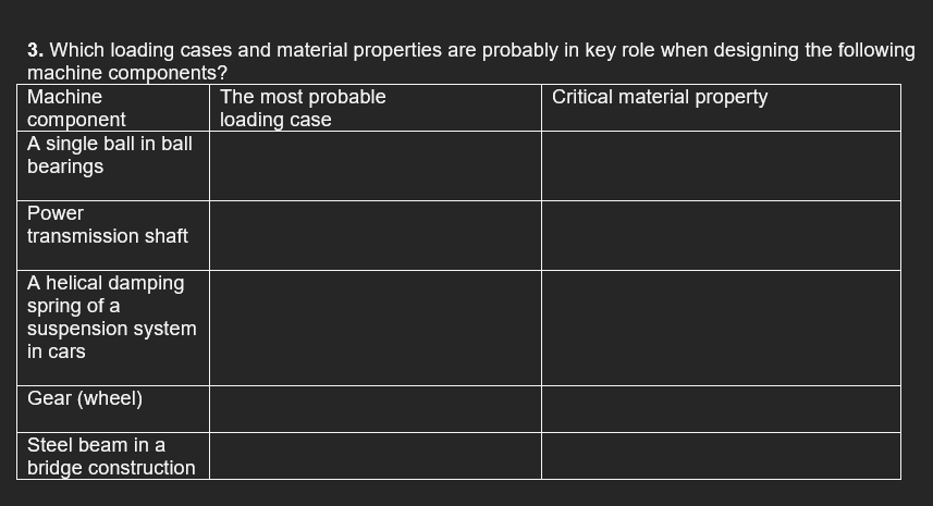 Which loading cases and material properties are