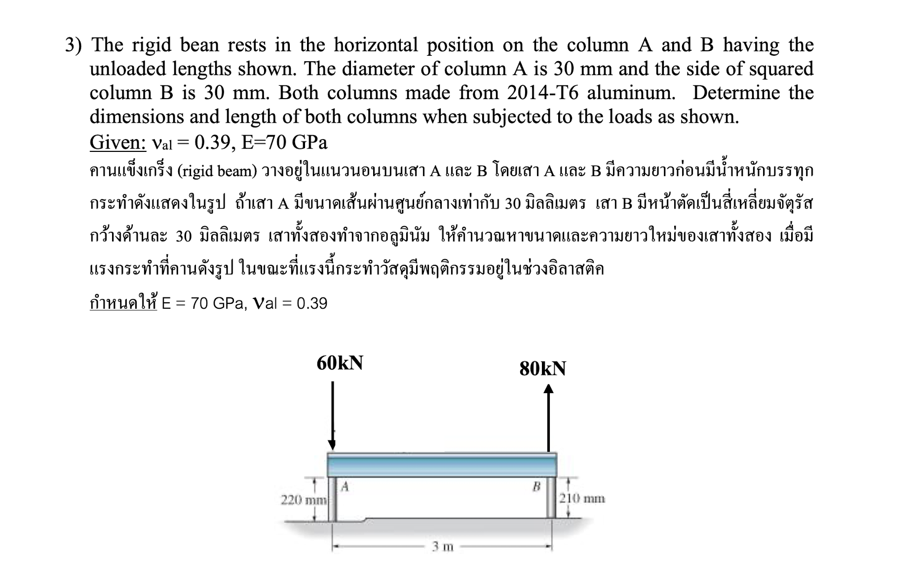 The rigid bean rests in the horizontal position