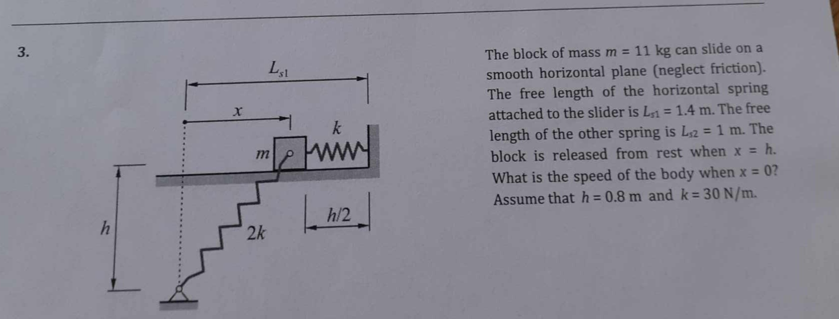 The block of mass m = 1 1 k g can slide on a
