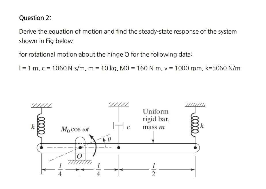 Question 2 : Derive the equation of motion and
