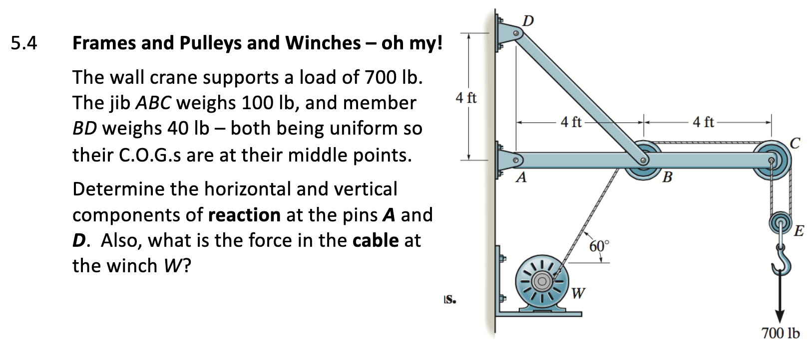 5 . 4 Frames and Pulleys and Winches - oh my !