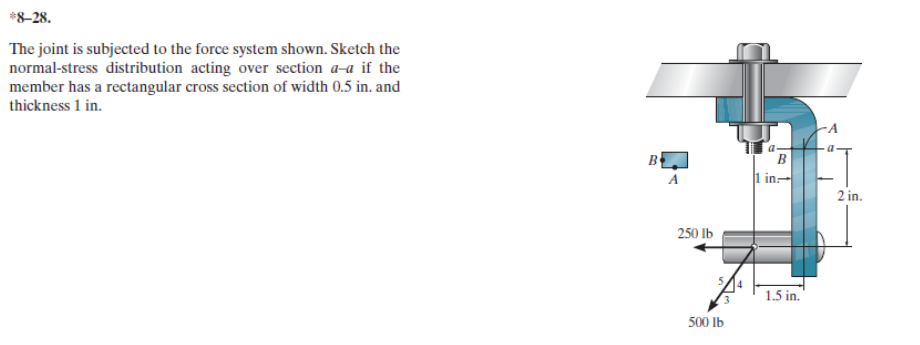 * 8 - 2 8 . The joint is subjected to the force