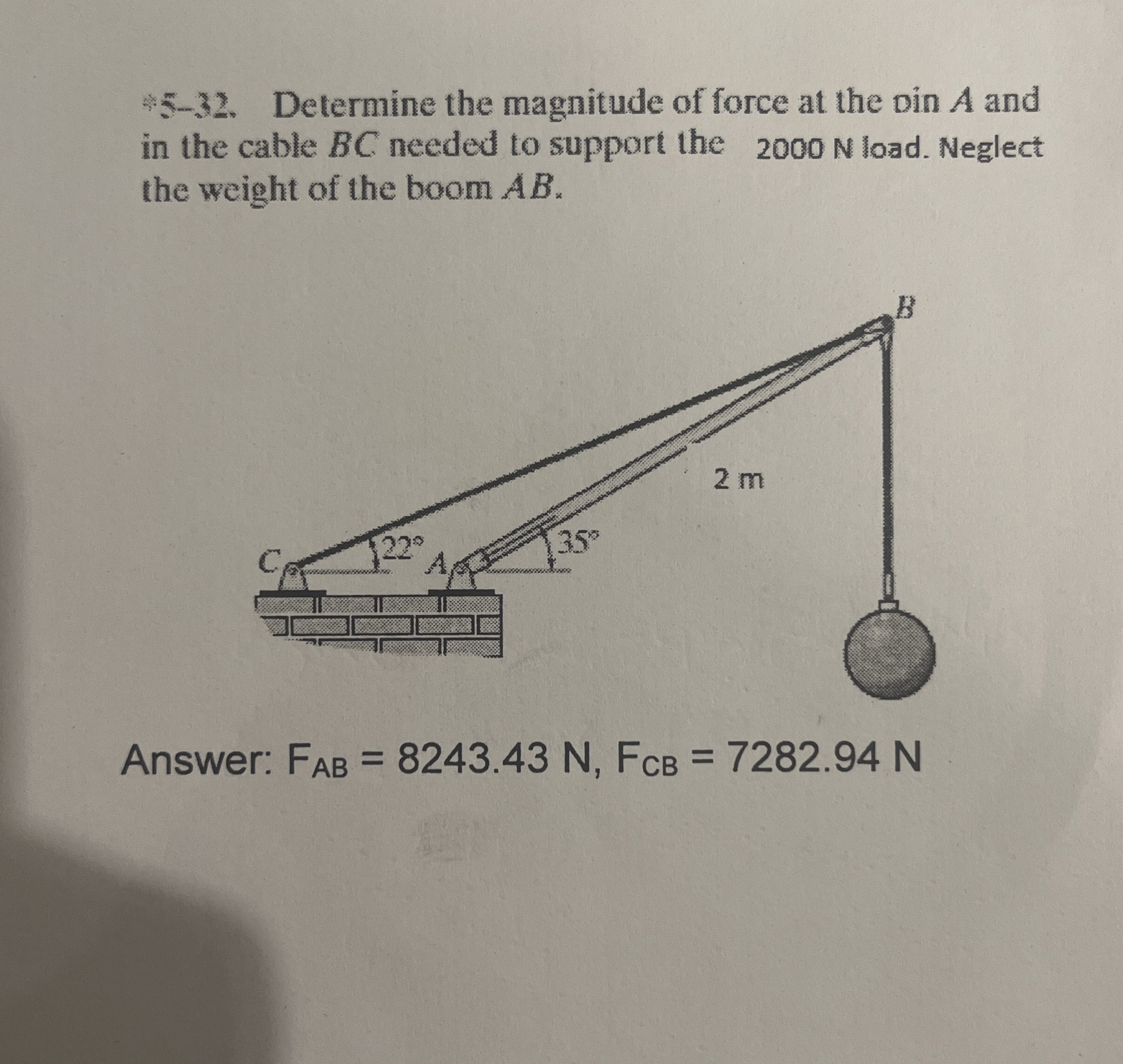 4 - 3 2 . Determine the magnitude of force at the
