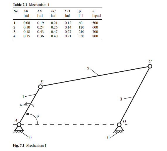 2 0 0 0 N if the last link 5 has a translational
