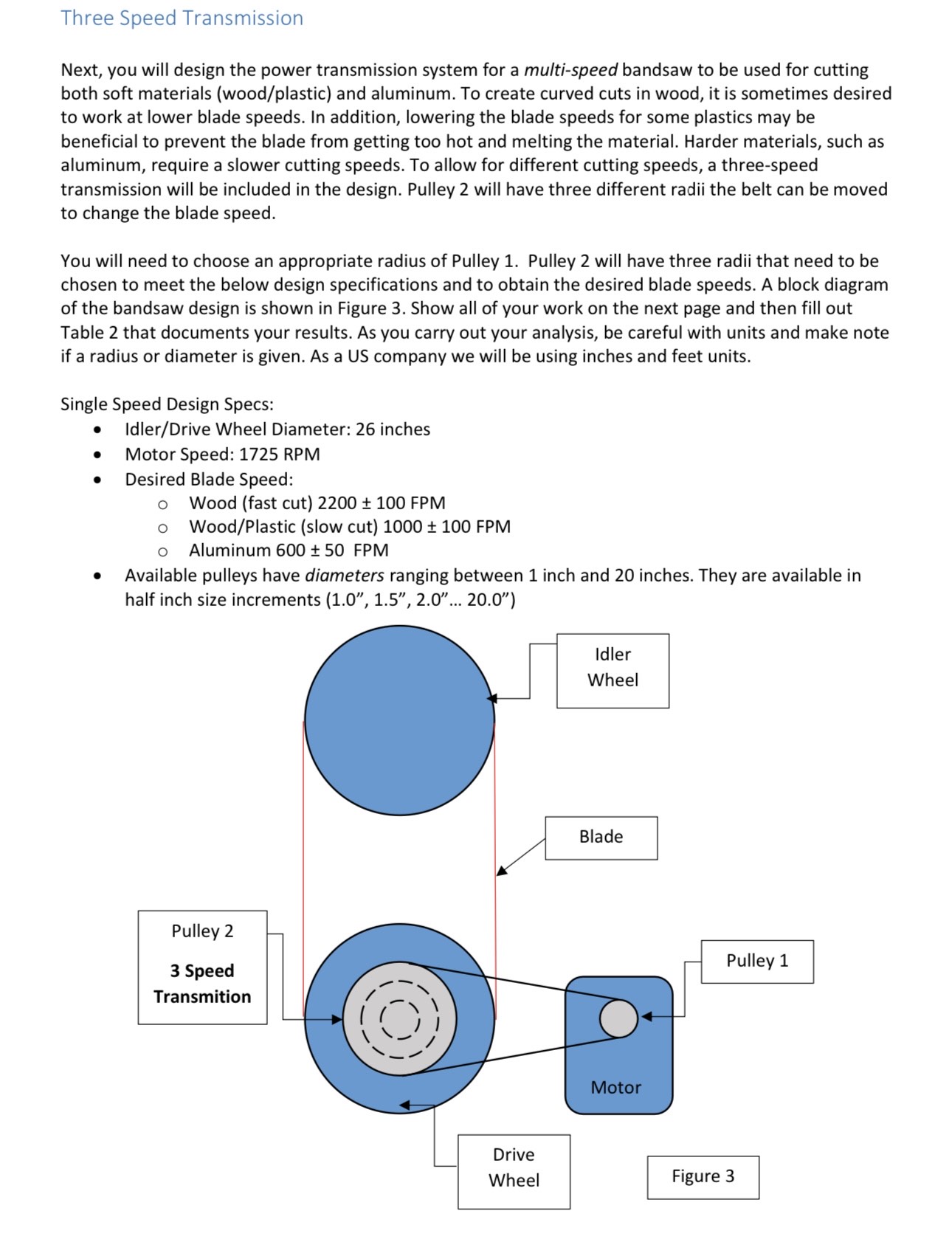 The following images are separated into two