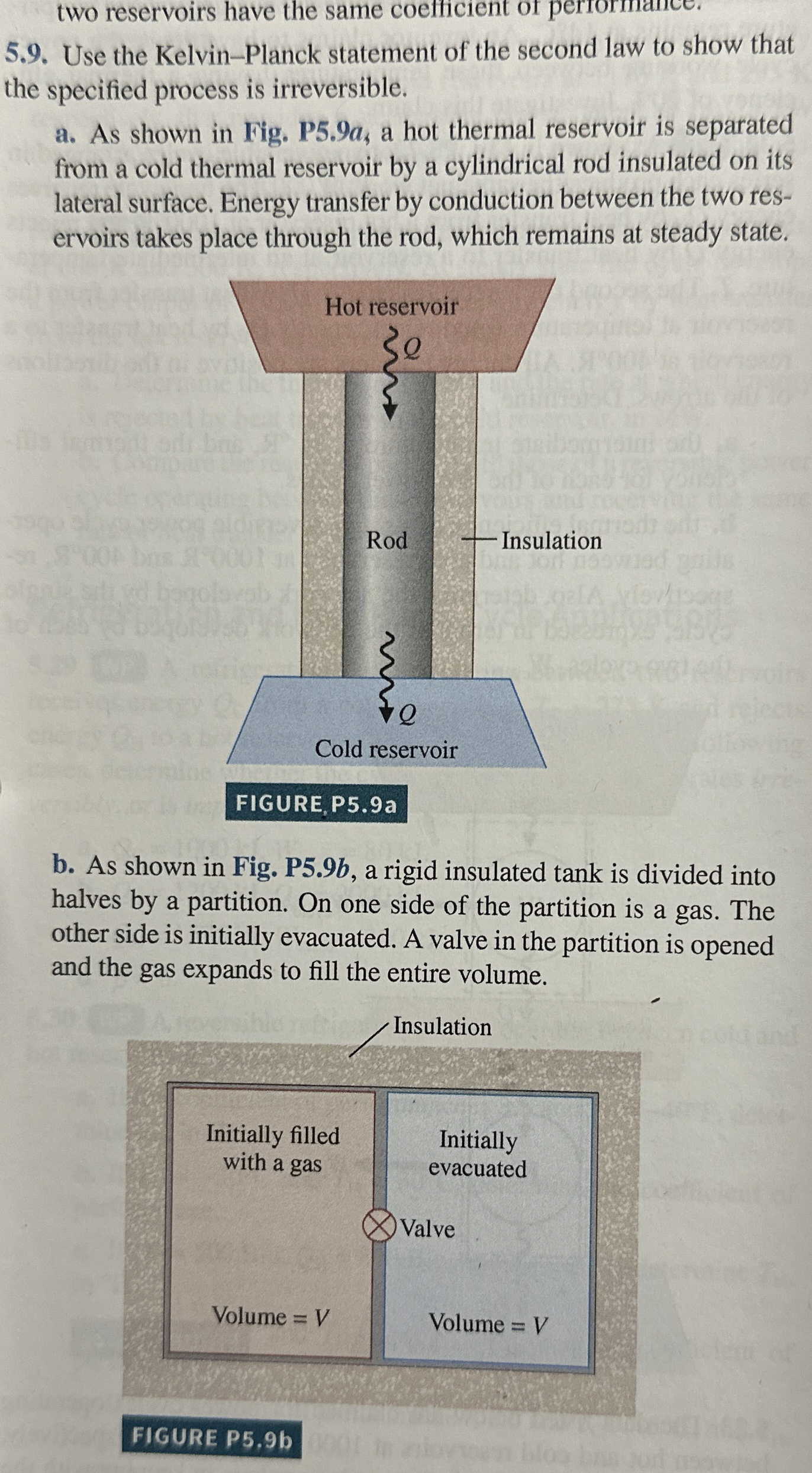two reservoirs have the same coefficient of