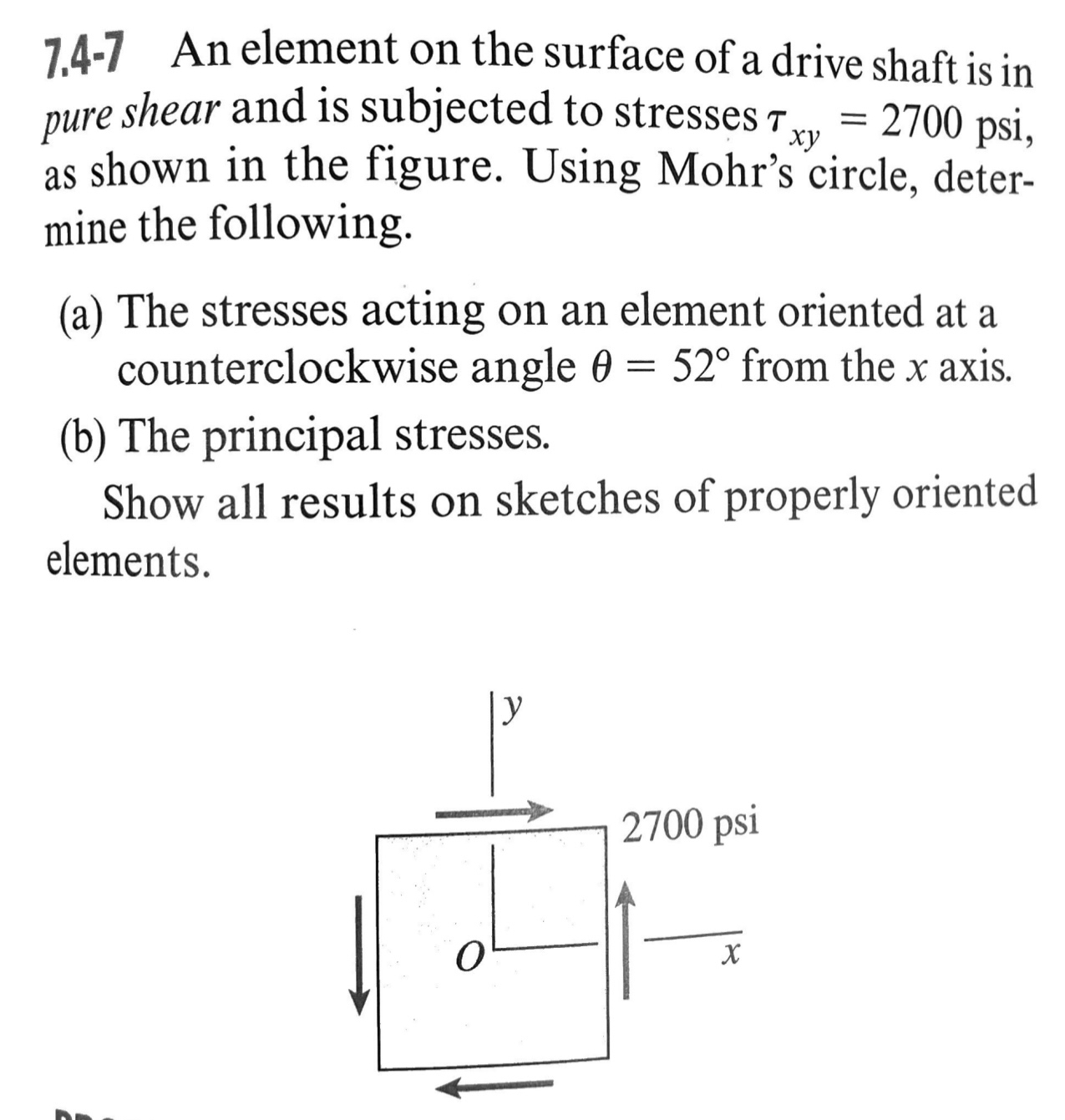 7 . 4 - 7 An element on the surface of a drive