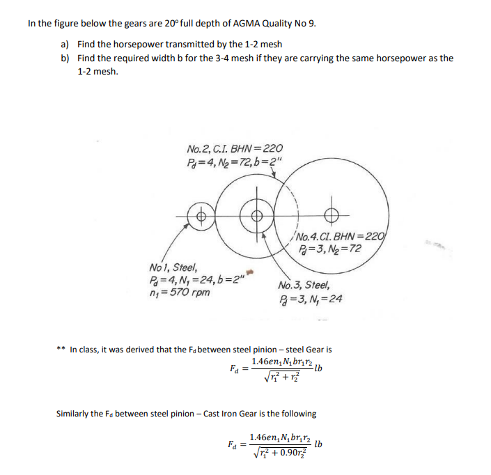 In the figure below the gears are 2 0 full depth
