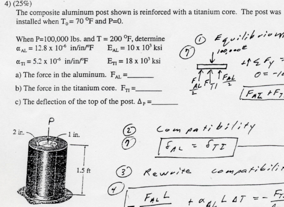 ( 2 5 % ) The composite aluminum post shown is
