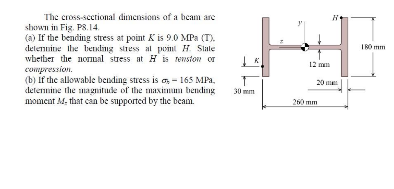 The cross - sectional dimensions of a beam are