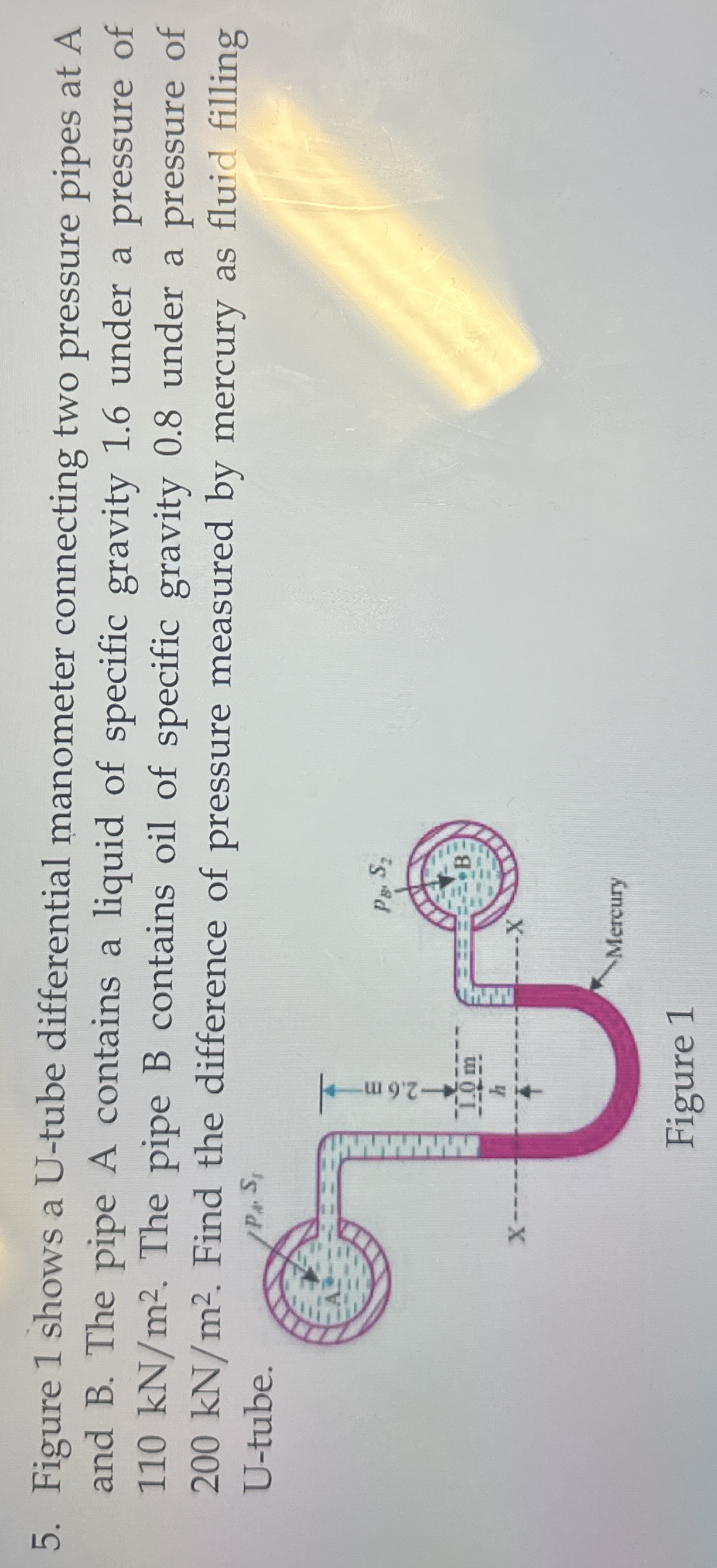 Figure 1 shows a U - tube differential manometer