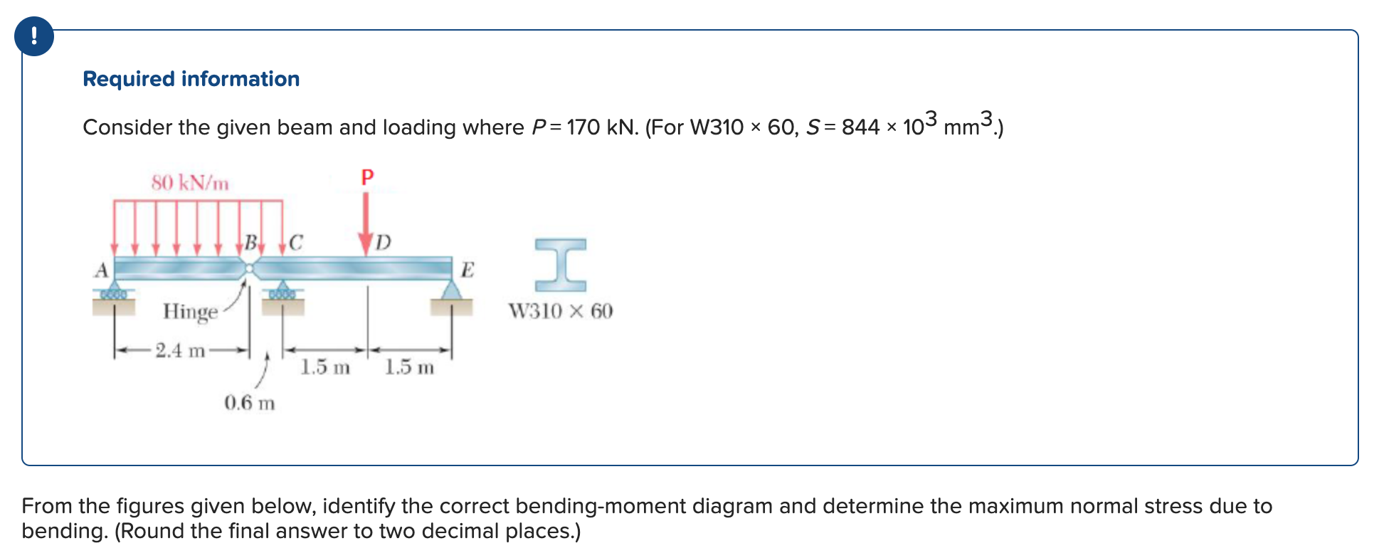 ! Required information Consider the given beam