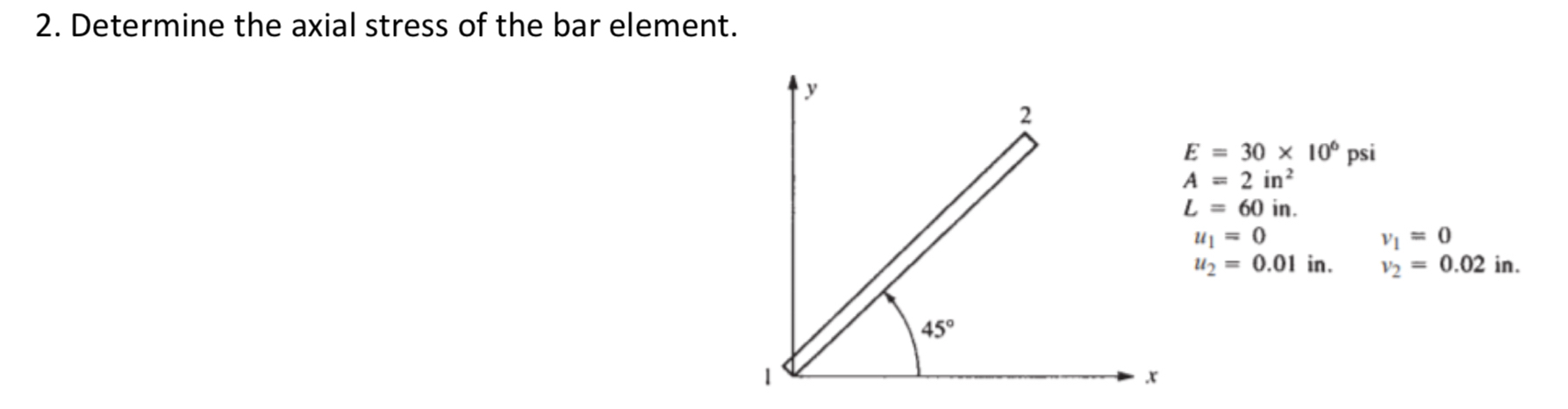 Determine the axial stress of the bar element. E