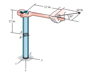 The steel pipe in ( Figure 1 ) has an inner