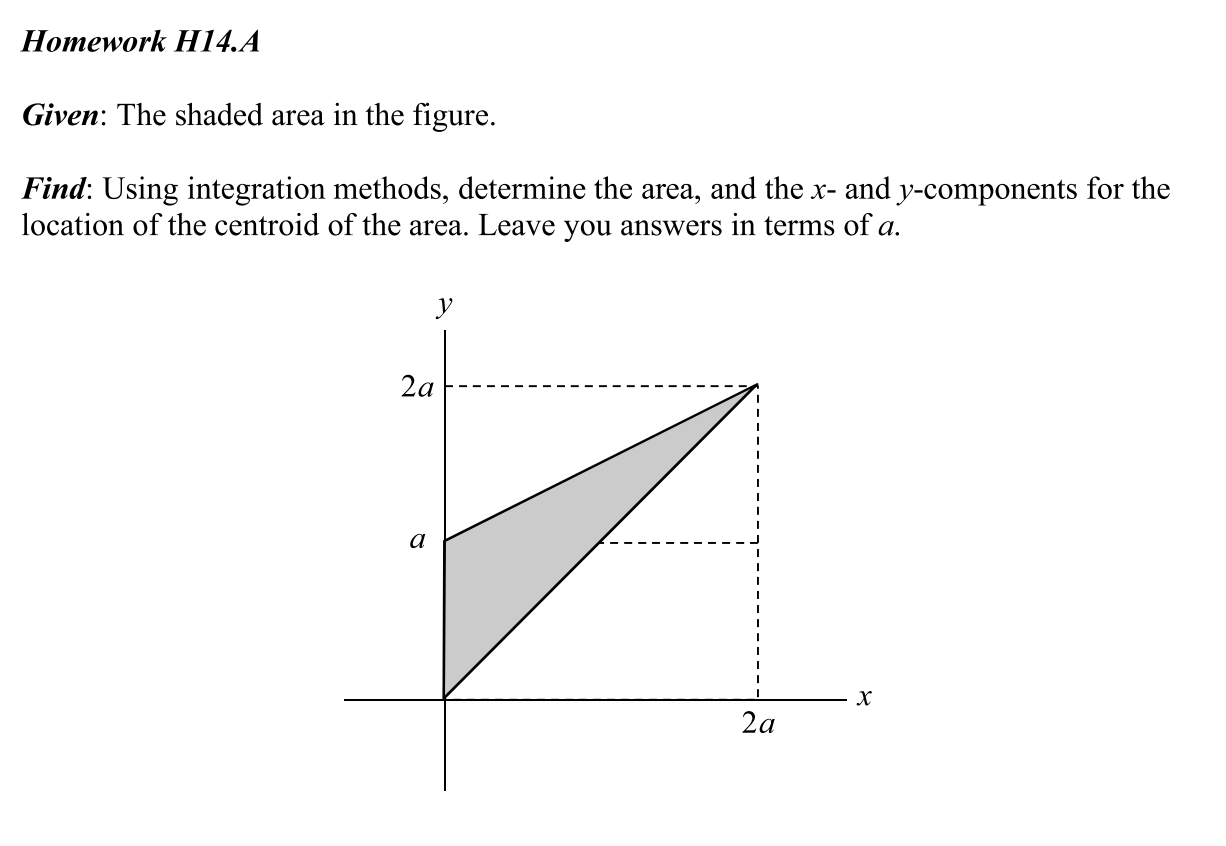 Given: The shaded area in the figure. Find: Using