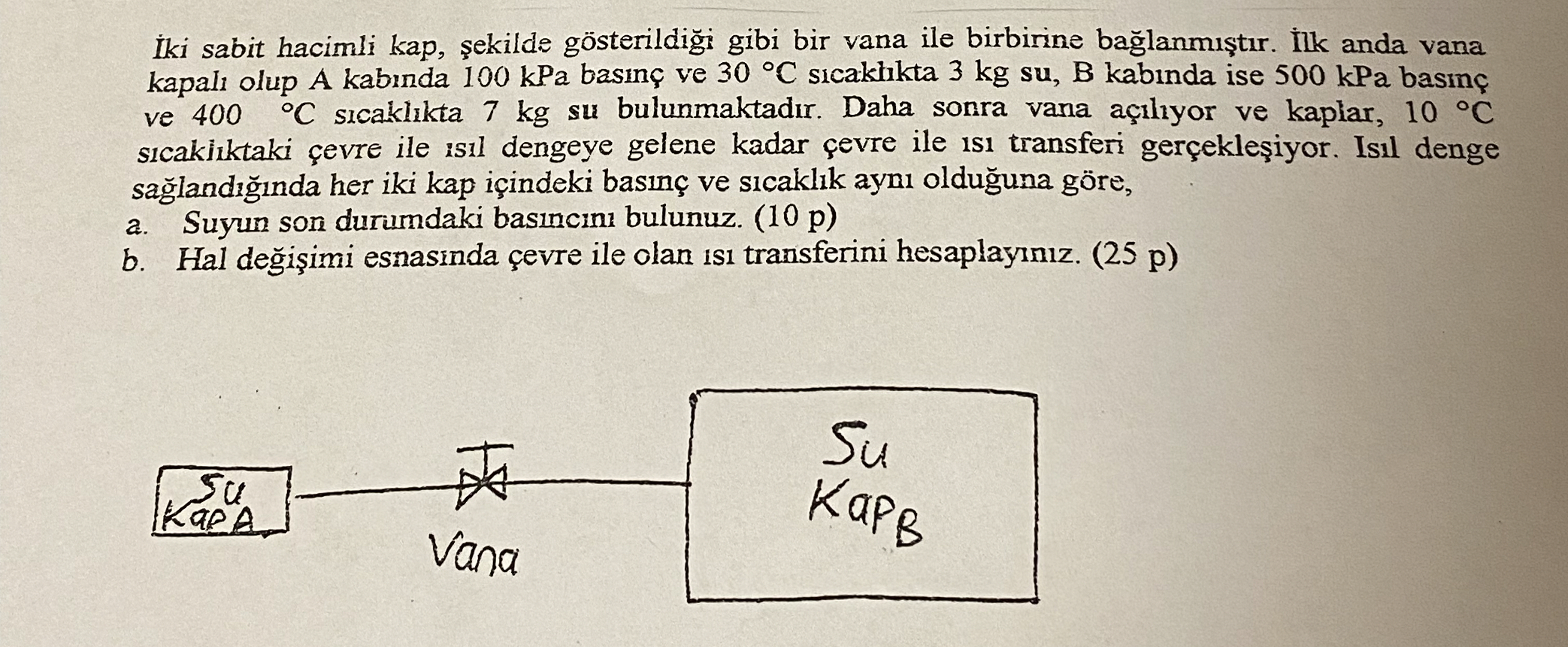 ki sabit hacimli kap, ekilde g sterildi i gibi