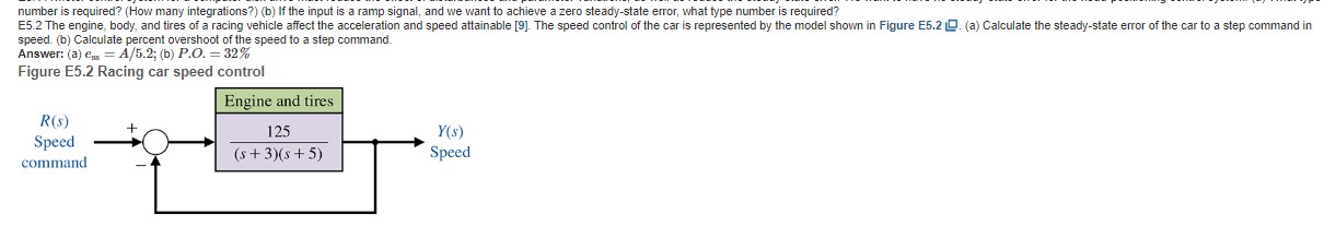 number is required? ( How many integrations? ) (