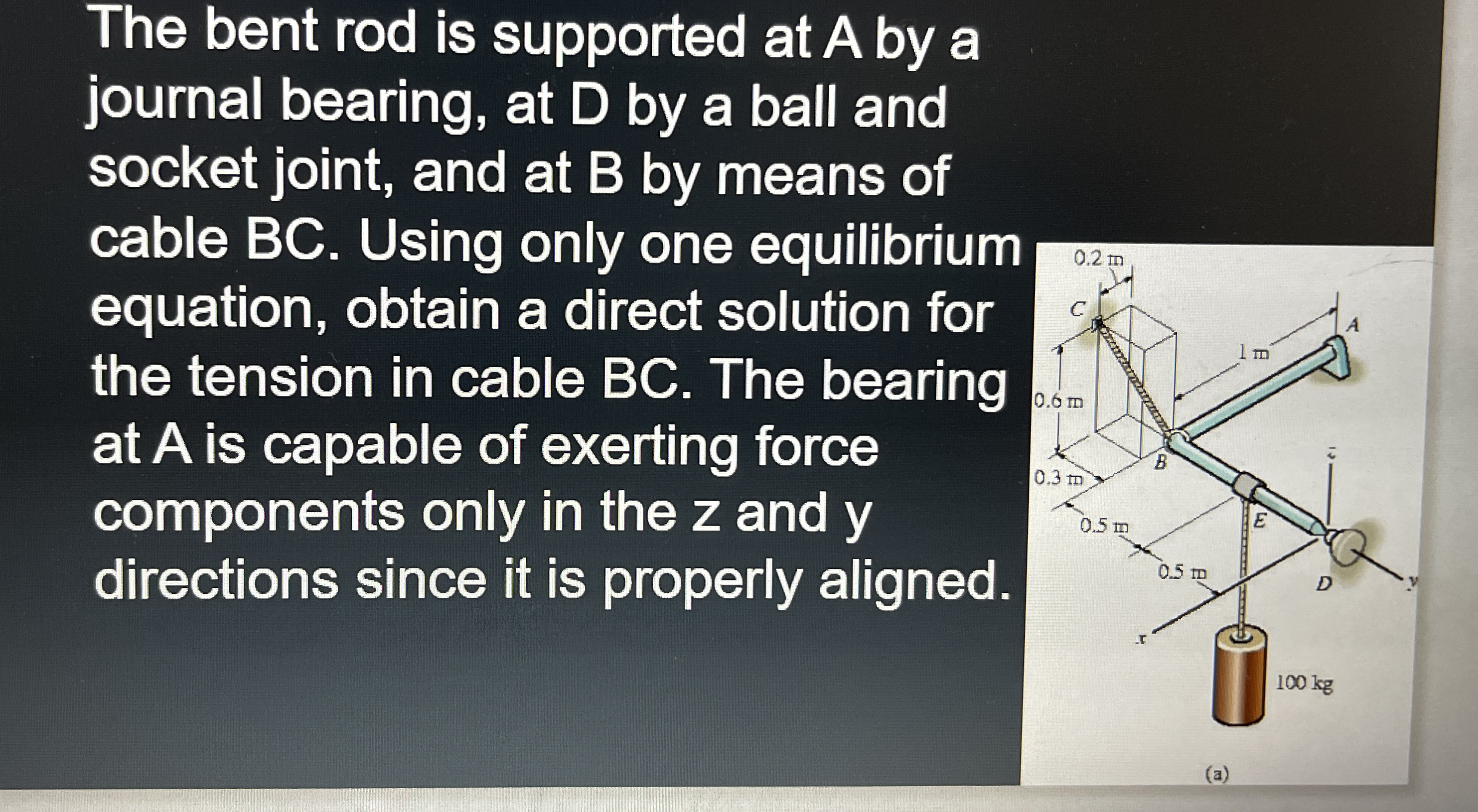 The bent rod is supported at A by a journal