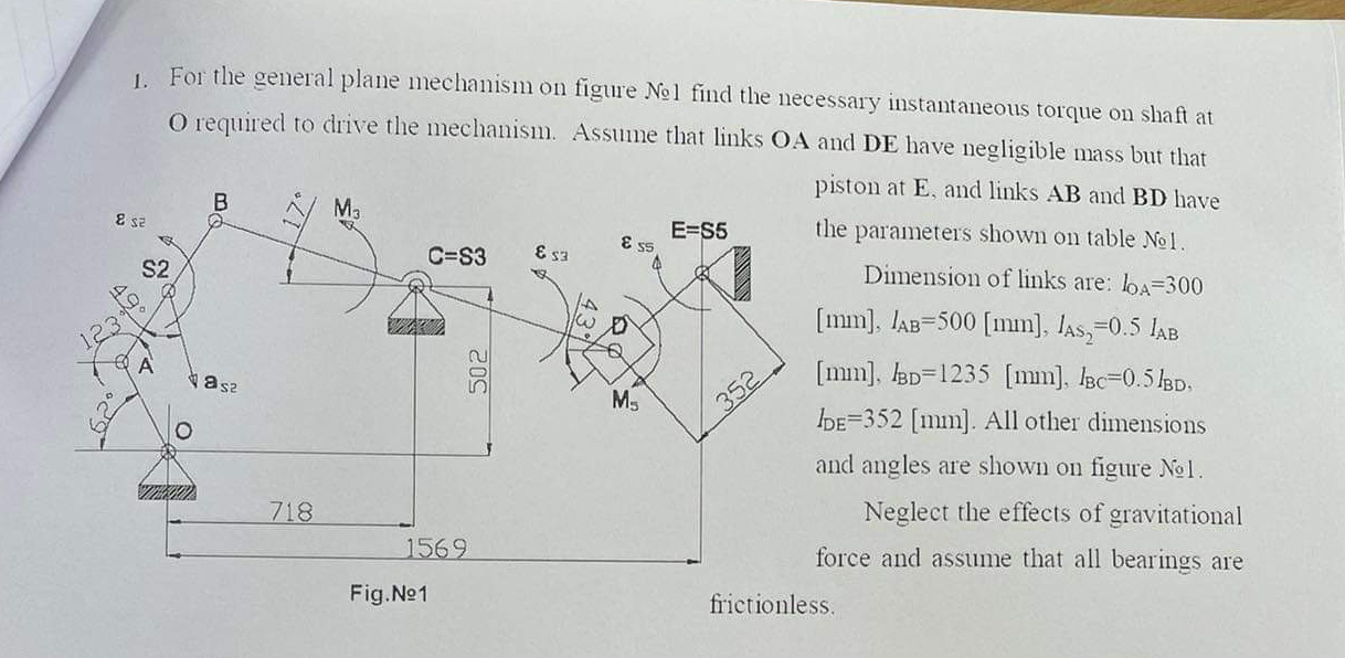 For the general plane mechanism on figure l find